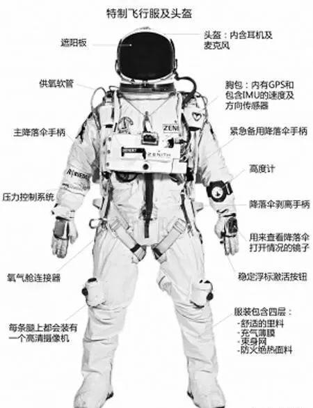 宇航服能防住最强等级的核泄漏辐射吗?|切尔诺贝利_新浪新闻