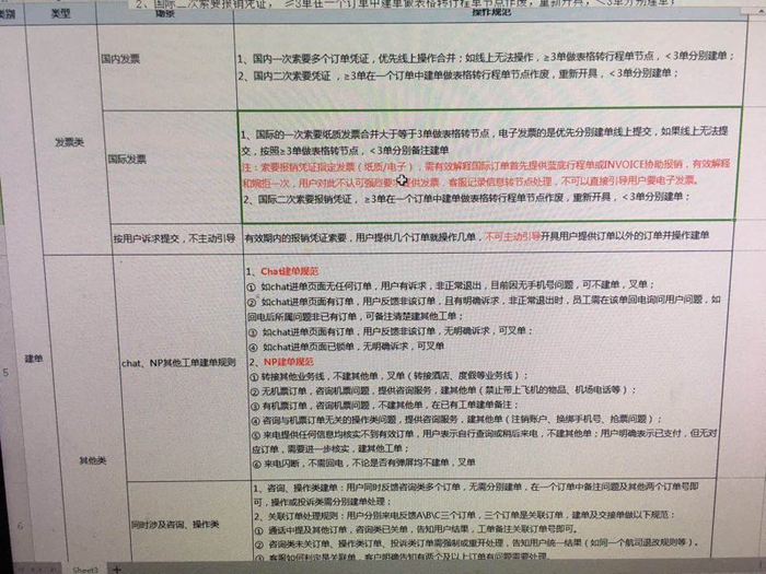 自称内部员工提供的去哪儿客服培训资料显示，话术要求婉拒一次旅客索要发票的请求。 受访者供图