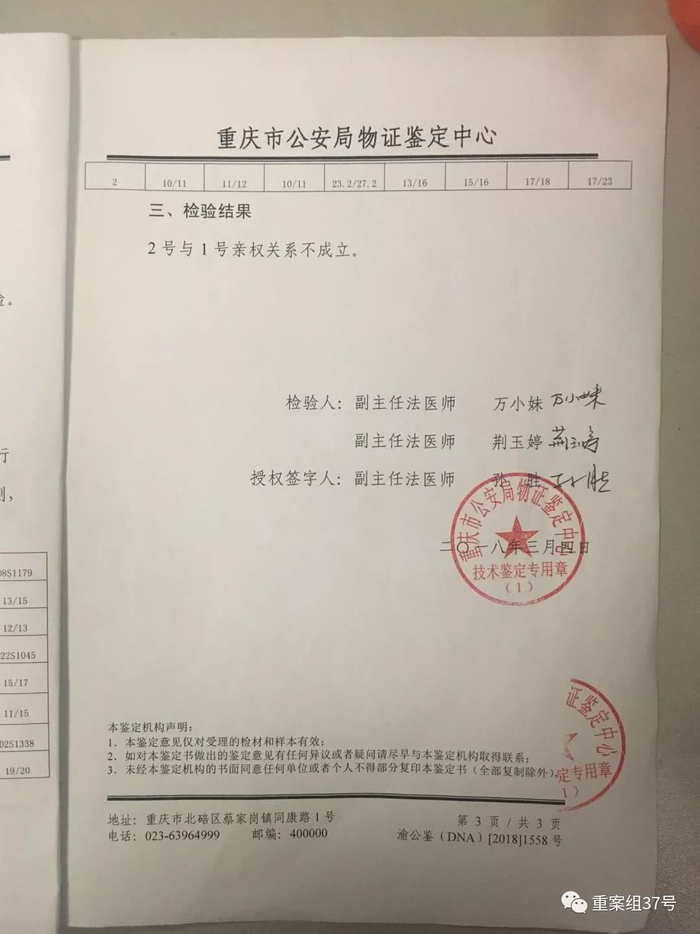 　▲2018年重庆市公安局认定，朱晓娟与“盼盼”亲子关系不成立。图/新京报记者王煜