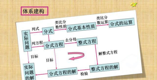 长安汽车标志图片