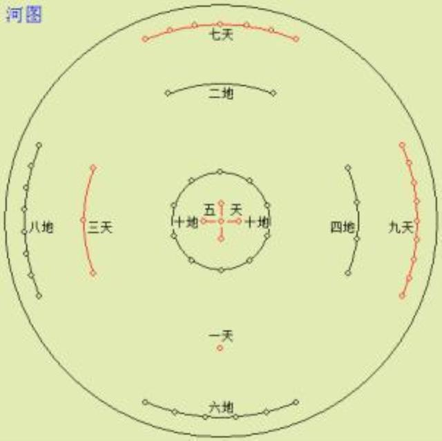 八字入门:天干之间的生克制化以及推算流年流月的技巧!(九)|五行_新浪新闻