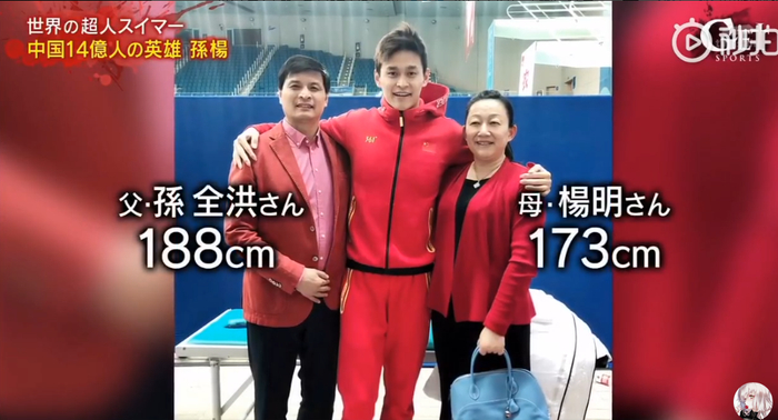 孙杨及其父母