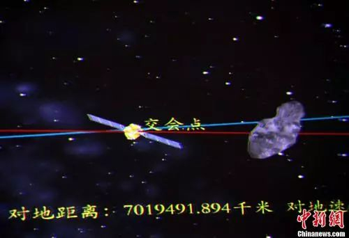 资料图：图为12月13日，北京航天飞行控制中心实时测控“嫦娥二号”飞越探测小行星任务。孙自法 摄