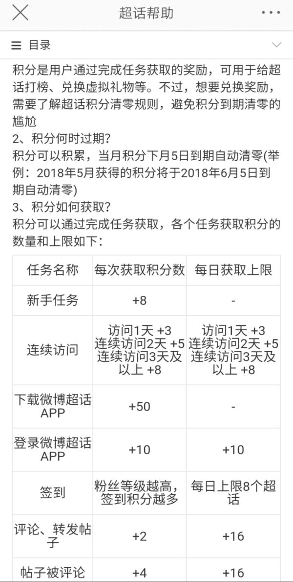 　　微博上关于积分的说明