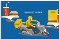 外送自取两套价格 同款套餐外卖贵11元合理吗?
