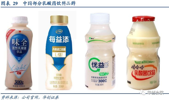 日本调研 | 养乐多:一个小红瓶,走遍全天下|涨价|养乐多|益生菌_新浪新闻