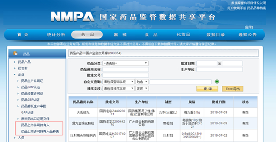 图2：共享平台药品上市许可持有人数据库。