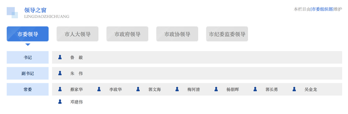佛山市政府官网8月15日页面截图。