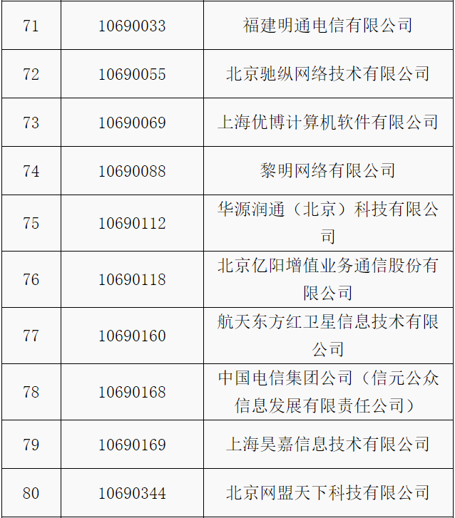 我有电话号码资源出售 我有电话号码资源出售
