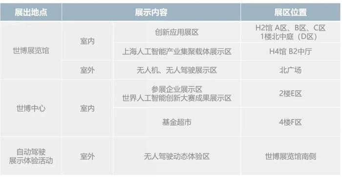 上海荷福集团九龙仓_荷福人工智能科技集团_荷福人工智能集团