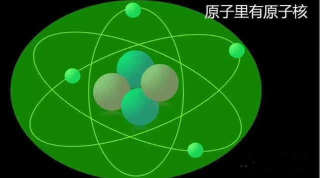 通过这几张图,让你清晰明白粒子结构|基本粒子|夸克|电子|粒子|原子_新浪新闻