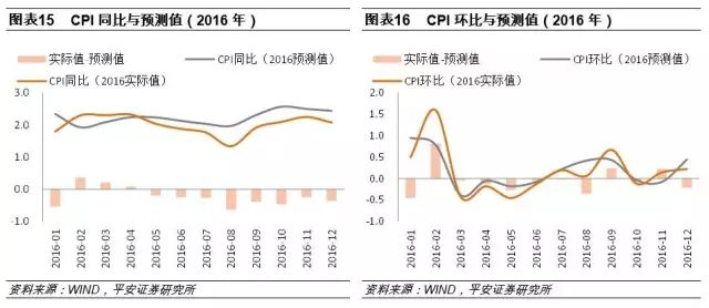 泰到家498：轻松搞懂这个服务的门道，快速掌握关键知识点