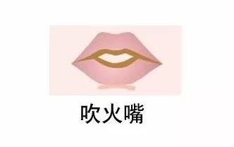 问得最多的看相问题 ｜嘴、唇、口