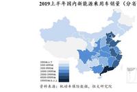 中国新能源汽车发展报告:2019