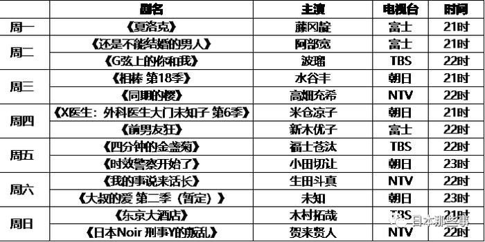 秋季档日剧阵容强大多部经典作品续集再开 手机新浪网