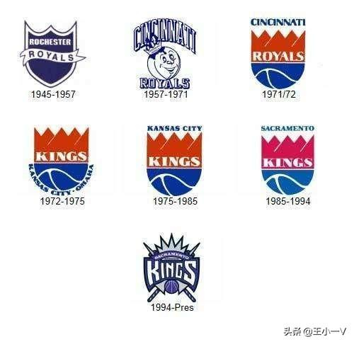 NBA队标演变史：只有一个球队53年从未更换！你知道是哪只球队吗|丹佛掘金|火箭|勇士_新浪体育_新浪新闻