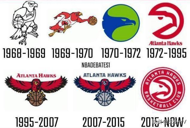 NBA队标演变史:只有一个球队53年从未更换!你知道是哪只球队吗|丹佛掘金|火箭|勇士_新浪体育_新浪新闻