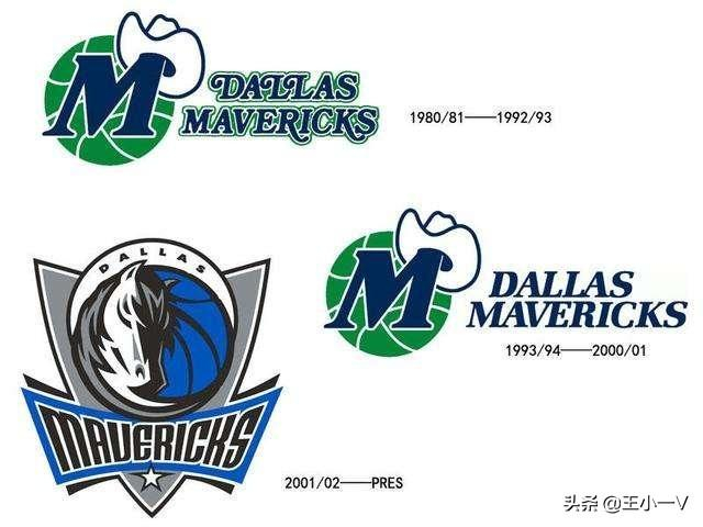 NBA队标演变史:只有一个球队53年从未更换!你知道是哪只球队吗|丹佛掘金|火箭|勇士_新浪体育_新浪新闻