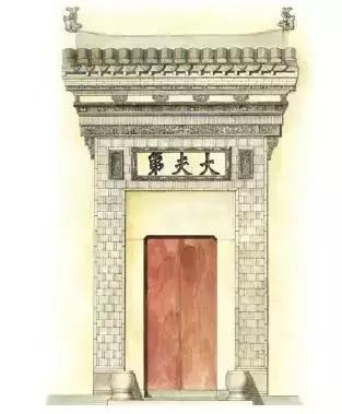 古建筑里的“门”,你所不知道的知识
