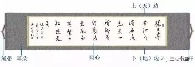 中国书画装裱款式大全|立轴|通景|条屏|画心|册页_新浪新闻