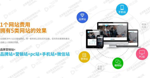 现如今什么样的网站是用户比较喜闻乐见的呢？那就是最近的爆款网站——自适应网站。