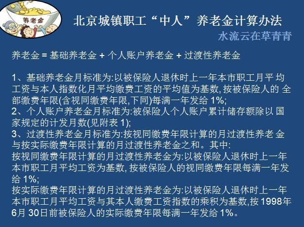 重大调整:2019北京退休职工养老金新算法来啦!9262到你碗里来