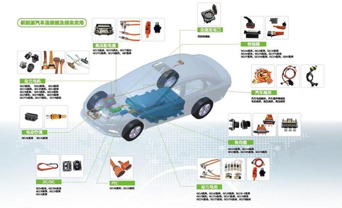 SEO优化与效果监测