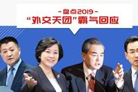 双语版:“外交天团”霸气回应集锦