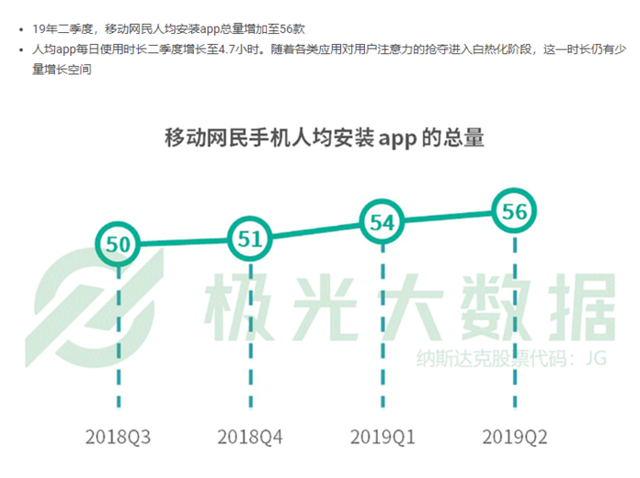 手机号注册了很多软件信息会泄露吗 手机号注册了很多软件信息会泄露吗