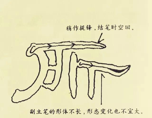 汉隶经典《曹全碑》,配基本笔画解析,隶书入门字帖|曹全碑|隶书|刻石_新浪新闻