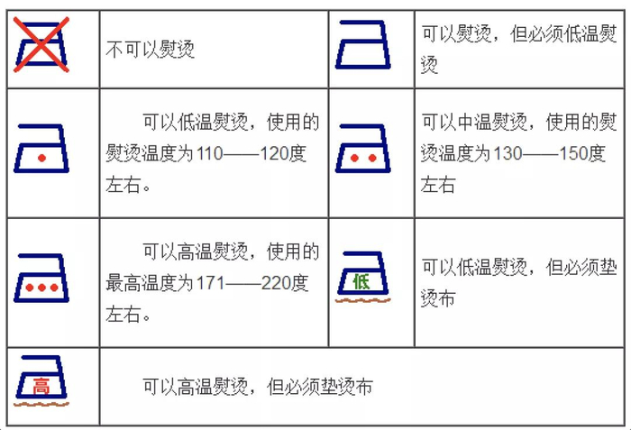 买新衣，小标签里有秘密，专业人员帮你解开衣服标签里的“密码”|衣服|标签|尺码_新浪新闻