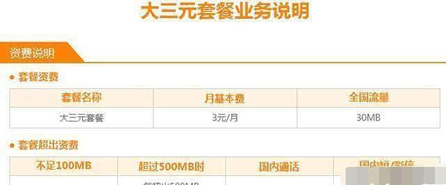 三大通信运营商推出的0月租流量卡，是套路吗？