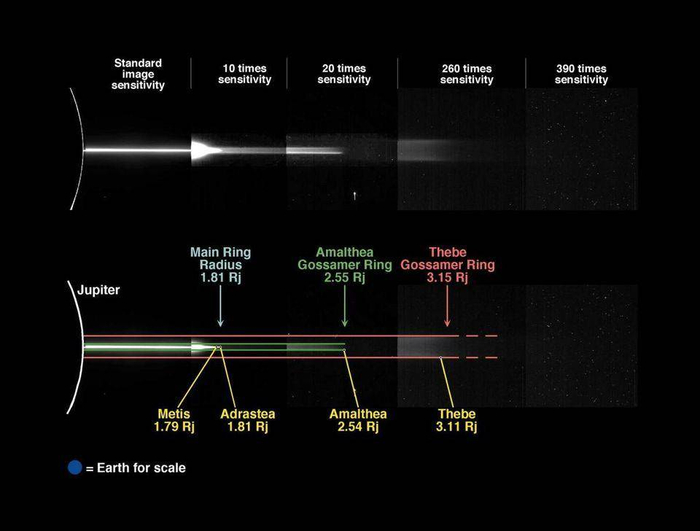 还只知道土星星环？快来一睹美绝太阳系的行星光环吧