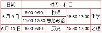 高考改革！高考4天！英语考两次？文理分科即将成为历史？