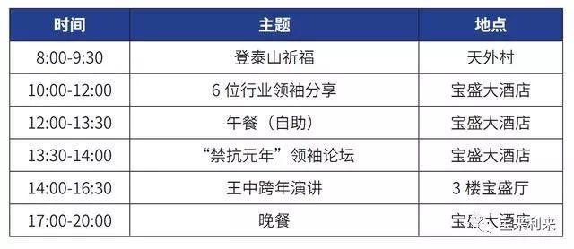 2020"预见变时代的未来"中国农牧行业领袖峰会暨跨年演讲，真诚期待您莅临