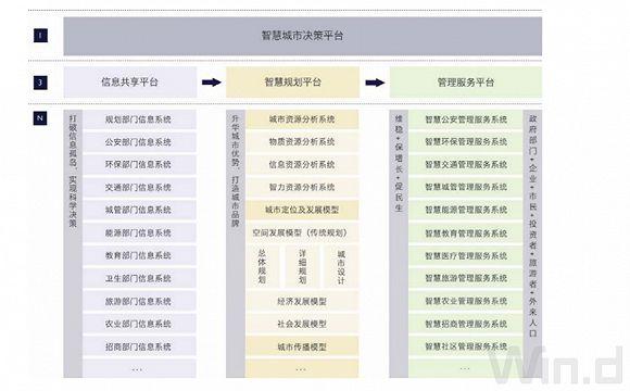 地信企业天夏智慧爆雷，盈利2.67亿却还不上4800万借款