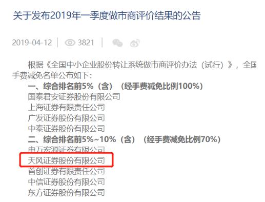 天风证券步入新三板头部券商行列：2019年参与发行24次位列第6