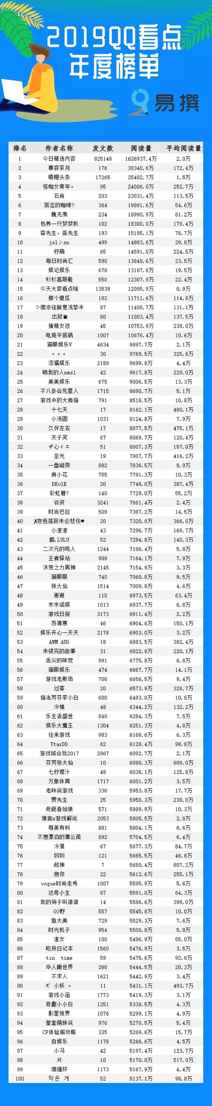 搜狗小说免费阅读旧版2019=搜狗小说免费阅读旧版2019年