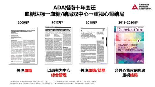 从糖尿病指南更新看糖尿病防治理念变化——保心护肾重结局