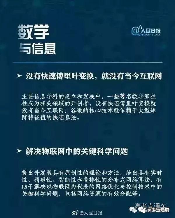 冷门变抢手！强基计划推出后，这些专业或将大热