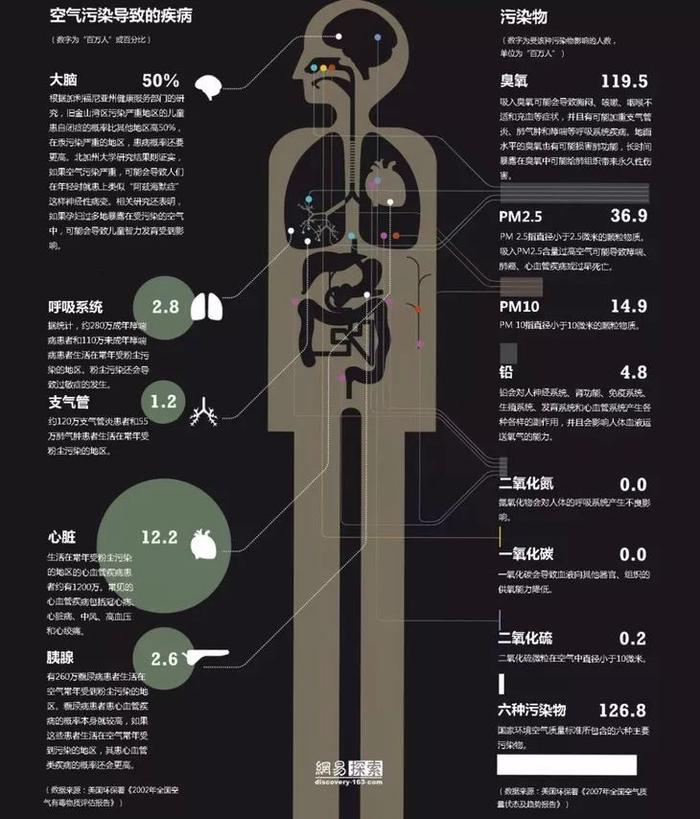 甲醛释放期长达15年！欧美家庭必备的10秒除甲醛神器，只需一放，效果比活性炭强1000倍