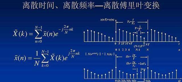 新春科普：物理学的高潮：海森堡、玻恩、狄拉克与矩阵力学