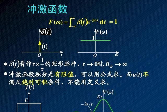 新春科普：物理学的高潮：海森堡、玻恩、狄拉克与矩阵力学