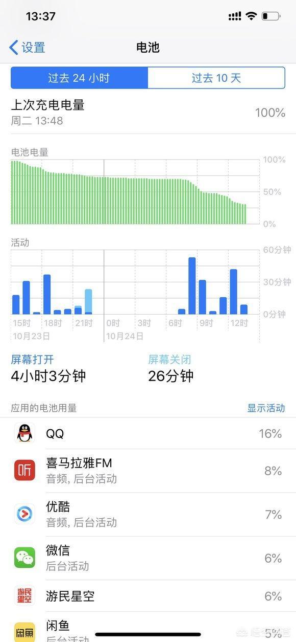 想买iPhone XS Max但网上说续航和信号不是很好，大神们赐教？