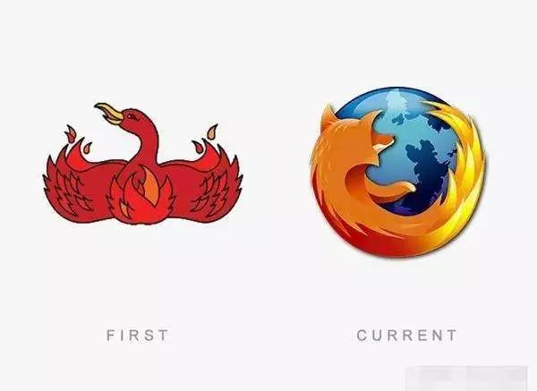 回顾著名品牌LOGO发展史,苹果第一代LOGO竟然这么土潮__财经头条__新浪财经