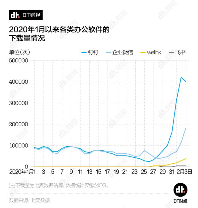 远程办公罗生门：距离之下是自由还是信任危机？