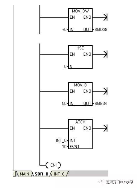 plc测速程序