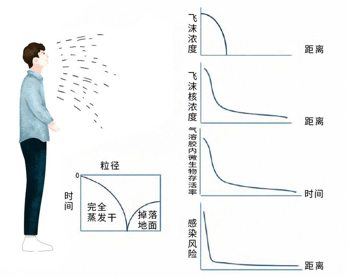 图源：长江日报