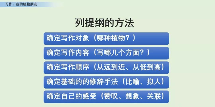 【微课堂】统编语文三年级下册第一单元作文《我的植物朋友》图文解读+写作指导+写作示例