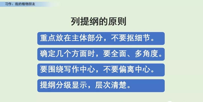 【微课堂】统编语文三年级下册第一单元作文《我的植物朋友》图文解读+写作指导+写作示例